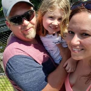 Meet your Posher, April